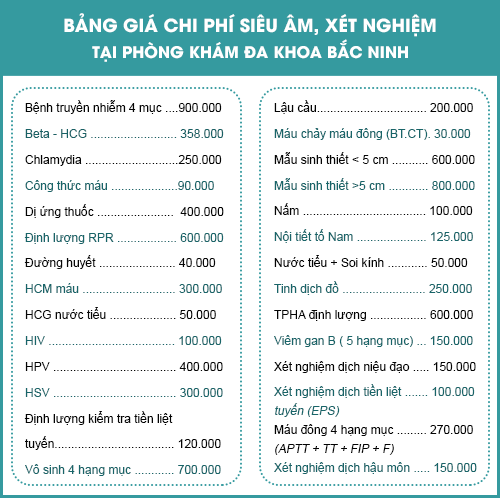 Bảng giá dịch vụ chung tại Đa Khoa Bắc Ninh